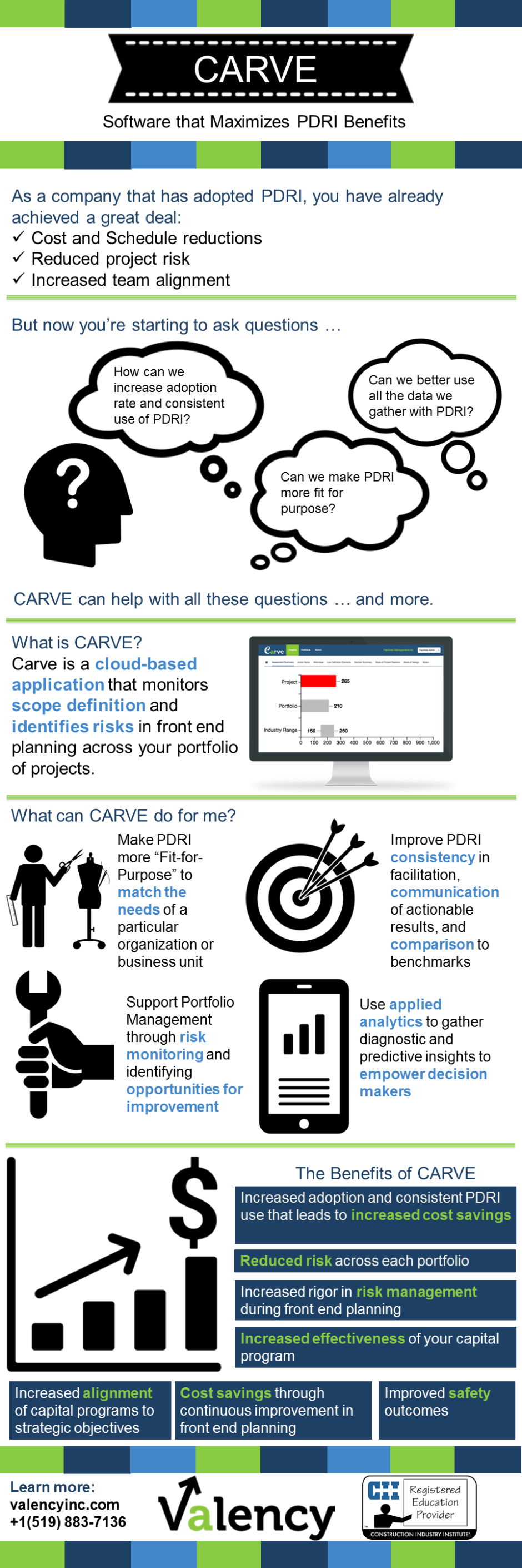 maximizing-the-benefits-of-pdri-with-carve-for-pdri