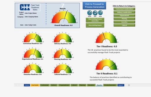 CII's Flash Track Readiness Assessment 