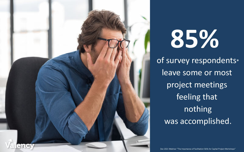 Survey 85% leave project meetings feeling that nothing was accomplished