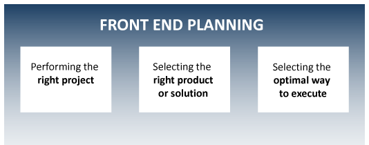 Objectives of front end planning