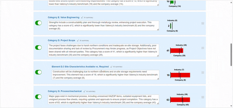 Valency Carve Hybrid Intelligence_Edit Insight Element Reviewing and editing AI-generated insights through Valency Carve Hybrid Intelligence