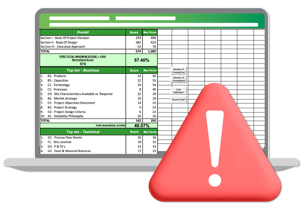 Why Traditional Project Assurance Reports Fall Short